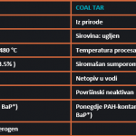 Olilab - Ihtiol - učinkovitost